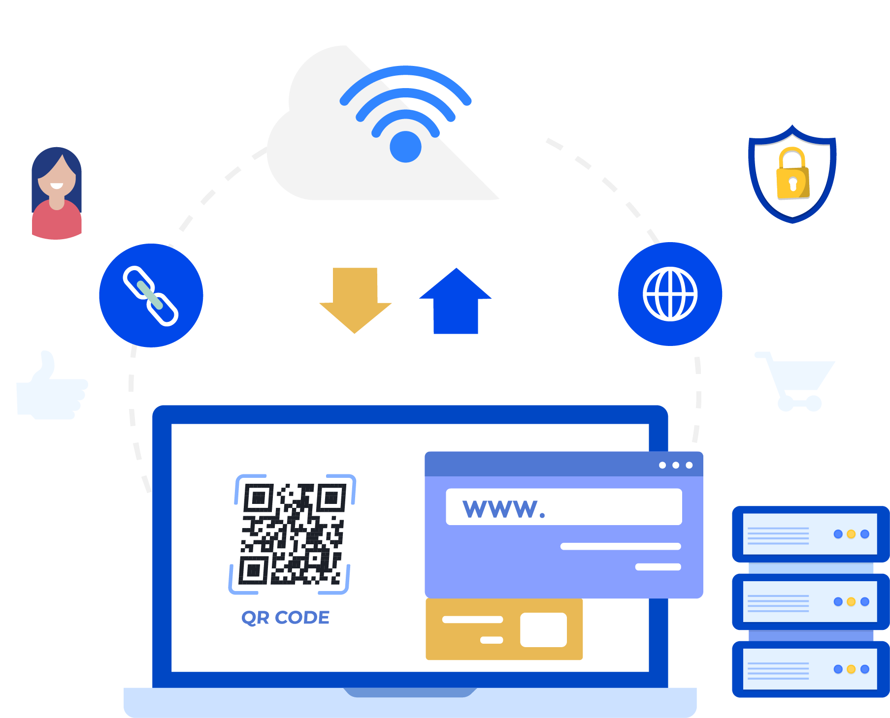 Domain Marketplace For Rent ShortenWorld